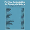 Colágeno Bio-Péptidos (hidrolizado) Grassfed de Absorción Superior 20 gr. + Proteína 18 gr. | Polvo sin sabor